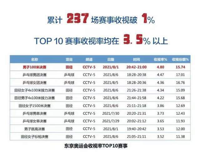色播亚洲视频在线观看
